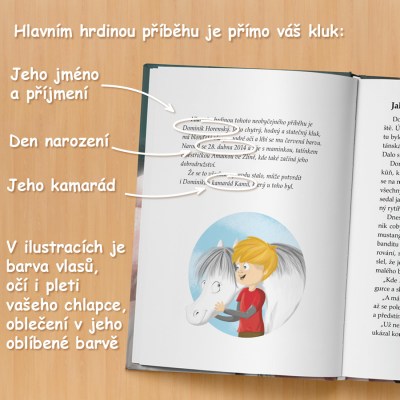 image 014-K-CZ-dominik-900x900-5_400x400 dětská kniha, kluk, pohádka, kůň, krásné čtení, originální, příběh, záhada, dobrodružná, osobní knihy 014-K-CZ-dominik-900x900-5