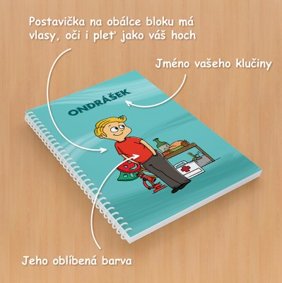 image 036-B-CZ-2_400x400 kreslení, knihy pro holky, dětská kniha, povolání, tvoření, slabikář, kroužkový, krásné čtení, blok, originální dárek 036-B-CZ-2